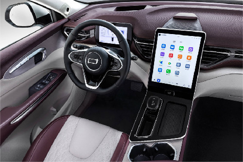 Dashboard View